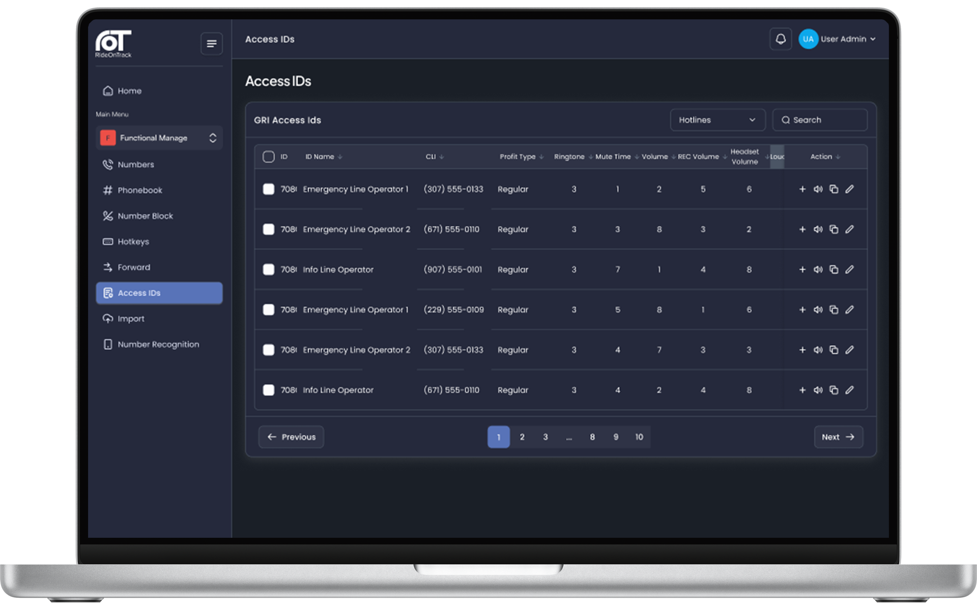 Access ID configuration